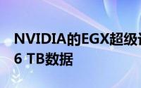 NVIDIA的EGX超级计算机技术每秒可处理1.6 TB数据