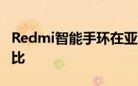 Redmi智能手环在亚洲市场上市 起价1599卢比