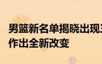 男篮新名单揭晓出现三大意外郭士强带队立刻作出全新改变