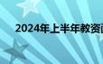 2024年上半年教资面试结果几点公布？