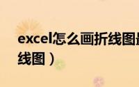 excel怎么画折线图最好看（excel怎么画折线图）