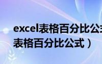 excel表格百分比公式怎么设置视频（excel表格百分比公式）