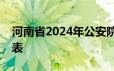 河南省2024年公安院校招生面试和体检日程表