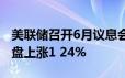 美联储召开6月议息会议 6月14日现货黄金收盘上涨1 24%