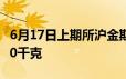 6月17日上期所沪金期货仓单较上一日增加150千克