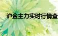 沪金主力实时行情查询(2024年6月17日)