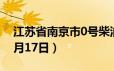 江苏省南京市0号柴油价格查询（2024年06月17日）