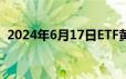 2024年6月17日ETF黄金最新净持仓量数据