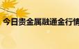 今日贵金属融通金行情报价 2024年6月17日