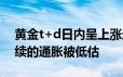 黄金t+d日内呈上涨走势 美国经济实力和持续的通胀被低估