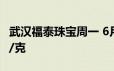 武汉福泰珠宝周一 6月17日黄金价格报685元/克