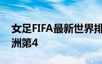 女足FIFA最新世界排名女足排名世界第19亚洲第4