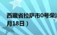 西藏省拉萨市0号柴油价格查询（2024年06月18日）