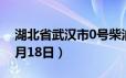 湖北省武汉市0号柴油价格查询（2024年06月18日）