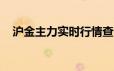 沪金主力实时行情查询(2024年6月18日)