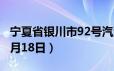 宁夏省银川市92号汽油价格查询（2024年06月18日）