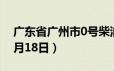 广东省广州市0号柴油价格查询（2024年06月18日）