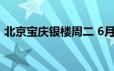 北京宝庆银楼周二 6月18日黄金报702元/克