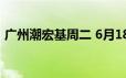 广州潮宏基周二 6月18日黄金价格715元/克