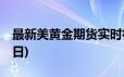 最新美黄金期货实时行情查询(2024年6月18日)