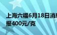 上海六福6月18日消息：黄金715元/克 铂金报400元/克