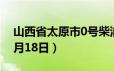 山西省太原市0号柴油价格查询（2024年06月18日）