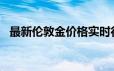 最新伦敦金价格实时行情 2024年6月18日