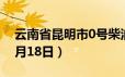 云南省昆明市0号柴油价格查询（2024年06月18日）