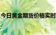 今日黄金期货价格实时行情(2024年6月18日)