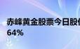 赤峰黄金股票今日股价：6月18日收盘上涨1 64%