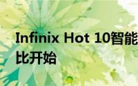 Infinix Hot 10智能手机推出价格从9999卢比开始