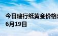 今日建行纸黄金价格走势图最新查询 2024年6月19日