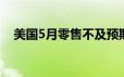 美国5月零售不及预期 现货黄金震荡不休