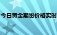 今日黄金期货价格实时行情(2024年6月19日)