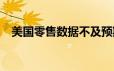 美国零售数据不及预期 纸黄金逼近545元