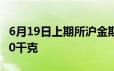 6月19日上期所沪金期货仓单较上一日增加120千克