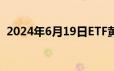 2024年6月19日ETF黄金最新净持仓量数据