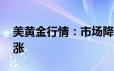 美黄金行情：市场降息预期升温 黄金震荡上涨