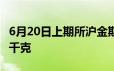 6月20日上期所沪金期货仓单较上一日增加45千克