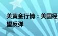 美黄金行情：美国经济数据疲软 黄金短期有望反弹