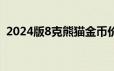 2024版8克熊猫金币价格 2024年06月20日