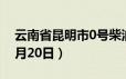 云南省昆明市0号柴油价格查询（2024年06月20日）