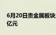 6月20日贵金属板块主力资金净流入1 7890亿元