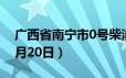 广西省南宁市0号柴油价格查询（2024年06月20日）