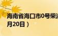 海南省海口市0号柴油价格查询（2024年06月20日）