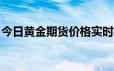 今日黄金期货价格实时行情(2024年6月20日)