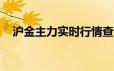 沪金主力实时行情查询(2024年6月20日)