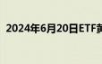 2024年6月20日ETF黄金最新净持仓量数据