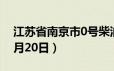 江苏省南京市0号柴油价格查询（2024年06月20日）