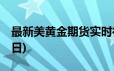 最新美黄金期货实时行情查询(2024年6月20日)